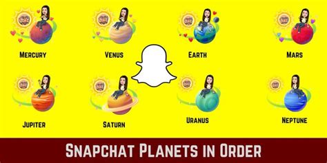 planeten snapchat|Snapchat Planets: Meaning and Order in Detailed。